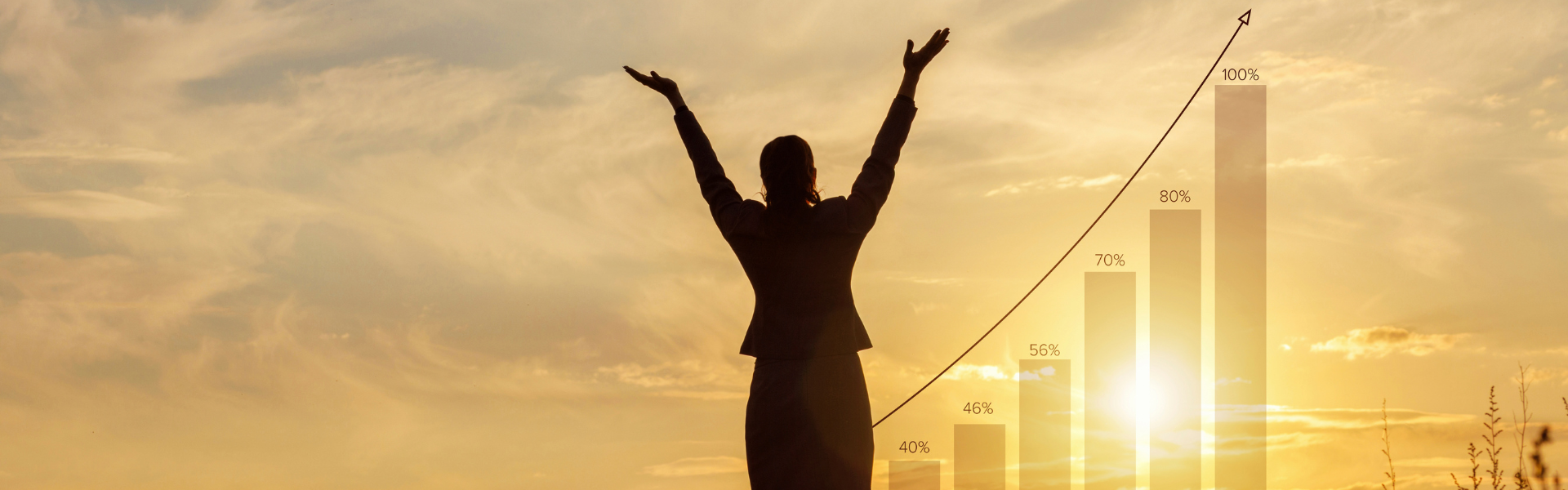 Women Sunset Graph